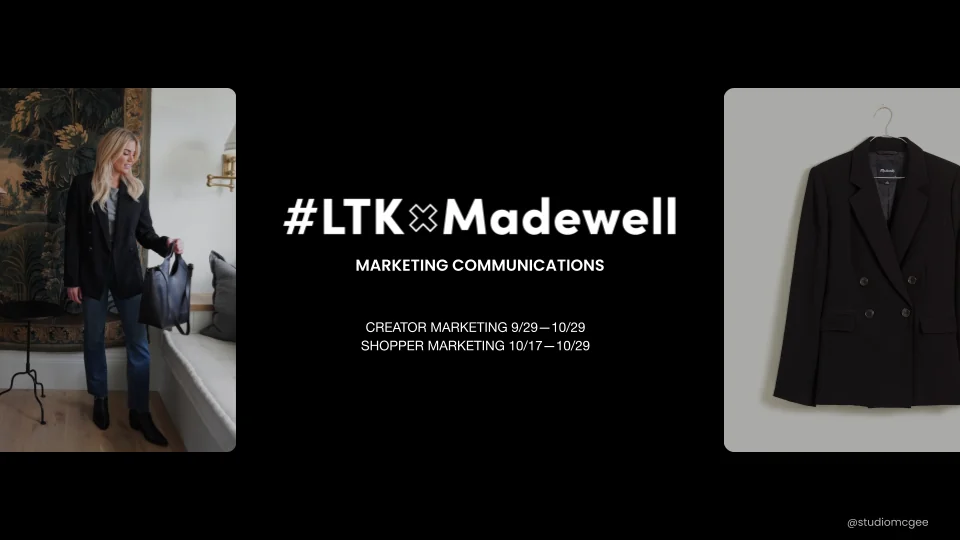 A slide titled #LTK×Madewell Marketing Communications, with a creator in a black blazer on the left and the Madewell blazer on a hanger on the right. Creator marketing ran 9/29 to 10/29 and shopper marketing ran 10/17 to 10/29.